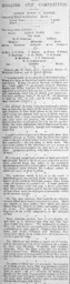 Match Report: Ilford vs Luton Town FC (24th Nov 1894)