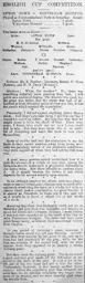 Match Report: Tottenham Hotspur vs Luton Town FC (15th Dec 1894)