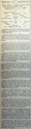 Match Report: Luton Town FC vs Preston North End (2nd Feb 1895)