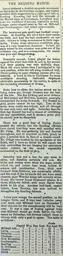 Match Report: Reading vs Luton Town FC (16th Nov 1895)