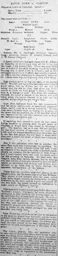 Match Report: Luton Town FC vs Clapton (11th Apr 1896)