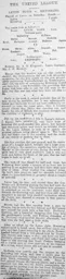 Match Report: Luton Town FC vs Kettering Town (27th Feb 1897)