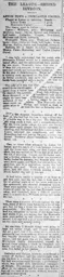 Match Report: Luton Town FC vs Newcastle United (19th Feb 1898)