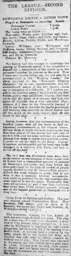Match Report: Newcastle United vs Luton Town FC (12th Mar 1898)