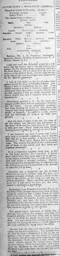 Match Report: Luton Town FC vs Woolwich Arsenal (2nd Oct 1897)