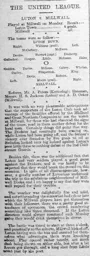 Match Report: Millwall Athletic vs Luton Town FC (25th Oct 1897)