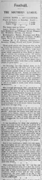 Match Report: Luton Town FC vs Southampton (1st Sep 1900)
