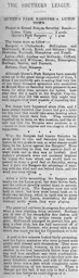 Match Report: Queens Park Rangers vs Luton Town FC (6th Oct 1900)