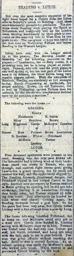 Match Report: Reading vs Luton Town FC (8th Oct 1904)