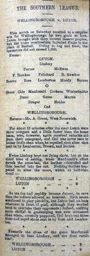 Match Report: Wellingborough vs Luton Town FC (24th Dec 1904)