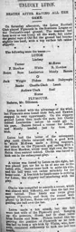 Match Report: Luton Town FC vs Plymouth Argyle (21st Jan 1905)