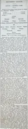 Match Report: Luton Town FC vs Queens Park Rangers (3rd Feb 1906)