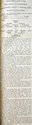 Match Report: Luton Town FC vs Tottenham Hotspur (24th Mar 1906)