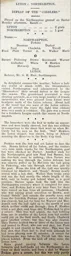 Match Report: Northampton Town vs Luton Town FC (16th Apr 1906)