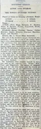 Match Report: Luton Town FC vs Fulham (5th Jan 1907)