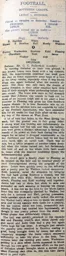 Match Report: Swindon Town vs Luton Town FC (19th Oct 1907)
