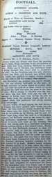 Match Report: Brighton & Hove Albion vs Luton Town FC (9th Nov 1907)
