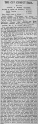Match Report: Luton Town FC vs Notts County (13th Jan 1912)