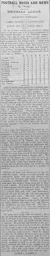 Match Report: Luton Town FC vs Mardy (21st Sep 1912)
