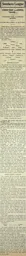 Match Report: Luton Town FC vs Crystal Palace (27th Feb 1915)