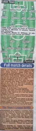 Match Report: Luton Town FC vs Preston North End (22 Feb 1997)