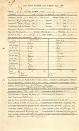 Exeter City H 23.1.1937 Match Paperwork