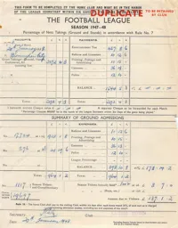 Birmingham City H 17.1.1948 Match Paperwork