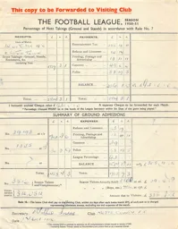 Notts County A 14.10.1950 Match Paperwork