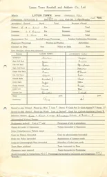 Coventry City H 28.4.1951 Match Paperwork