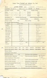 Charlton Athletic H 12.1.1952 Match Paperwork & Correspondence