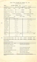 Swindon Town H 23.2.1952 Match Paperwork & Correspondence