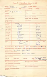 Everton A 15.3.1952 Match Paperwork
