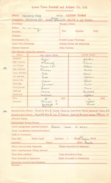 Coventry City A 15.4.1952 Match Paperwork