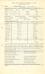 Birmingham City H 27.8.1952 Match Paperwork