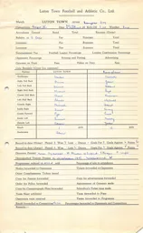 Birmingham City H 4.9.1954 Match Paperwork