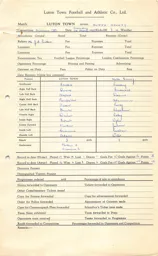 Notts County H 26.3.1955 Match Paperwork