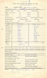 Bristol Rovers H 27.4.1955 Match Paperwork & Correspondence