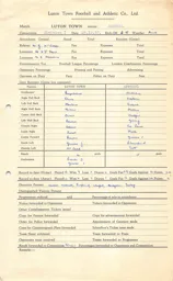 Arsenal H 28.12.1957 Match Paperwork