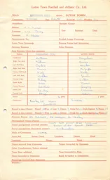 Leicester City A 8.4.1958 Match Paperwork & Correspondence