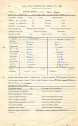 Aston Villa H 1.11.1958 Match Paperwork
