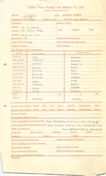 Blackpool A 28.2.1959 Match Paperwork & Correspondence