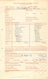 Preston North End A 6.4.1959 Match Paperwork & Correspondence
