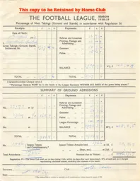 Manchester United H 11.4.1959 Match Paperwork
