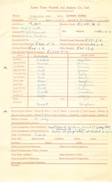 Birmingham City A 7.11.1959 Match Paperwork & Correspondence