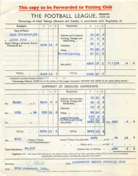 Manchester United A 21.11.1959 Match Paperwork & Correspondence
