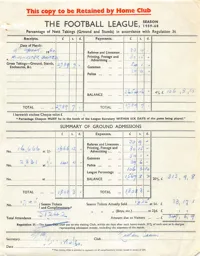 Manchester United H 9.4.1960 Match Paperwork & Correspondence