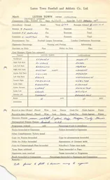 Rotherham United H 4.10.1961 Match Paperwork & Correspondence