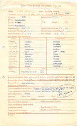 Bristol Rovers A 9.12.1961 Match Paperwork & Correspondence