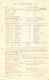Walsall A 26.12.1961 Match Paperwork & Correspondence