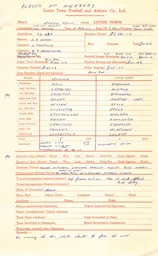 Ipswich Town N 15.1.1962 Match Paperwork & Correspondence
